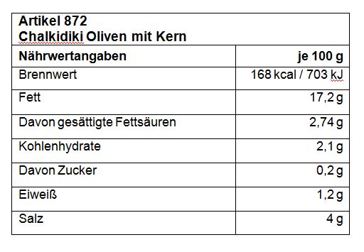 Grüne Chalkidiki Oliven mit Kern 370g