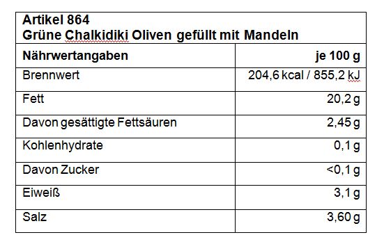 Grüne Chalkidiki Oliven gefüllt mit Mandeln 370g